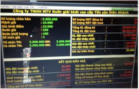 IPO Yến sào Diên Khánh: Bán hết 5 triệu cp, thu về hơn 118 tỷ đồng