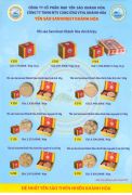 Bảng giá Yến sào Sanvinest Khánh Hòa